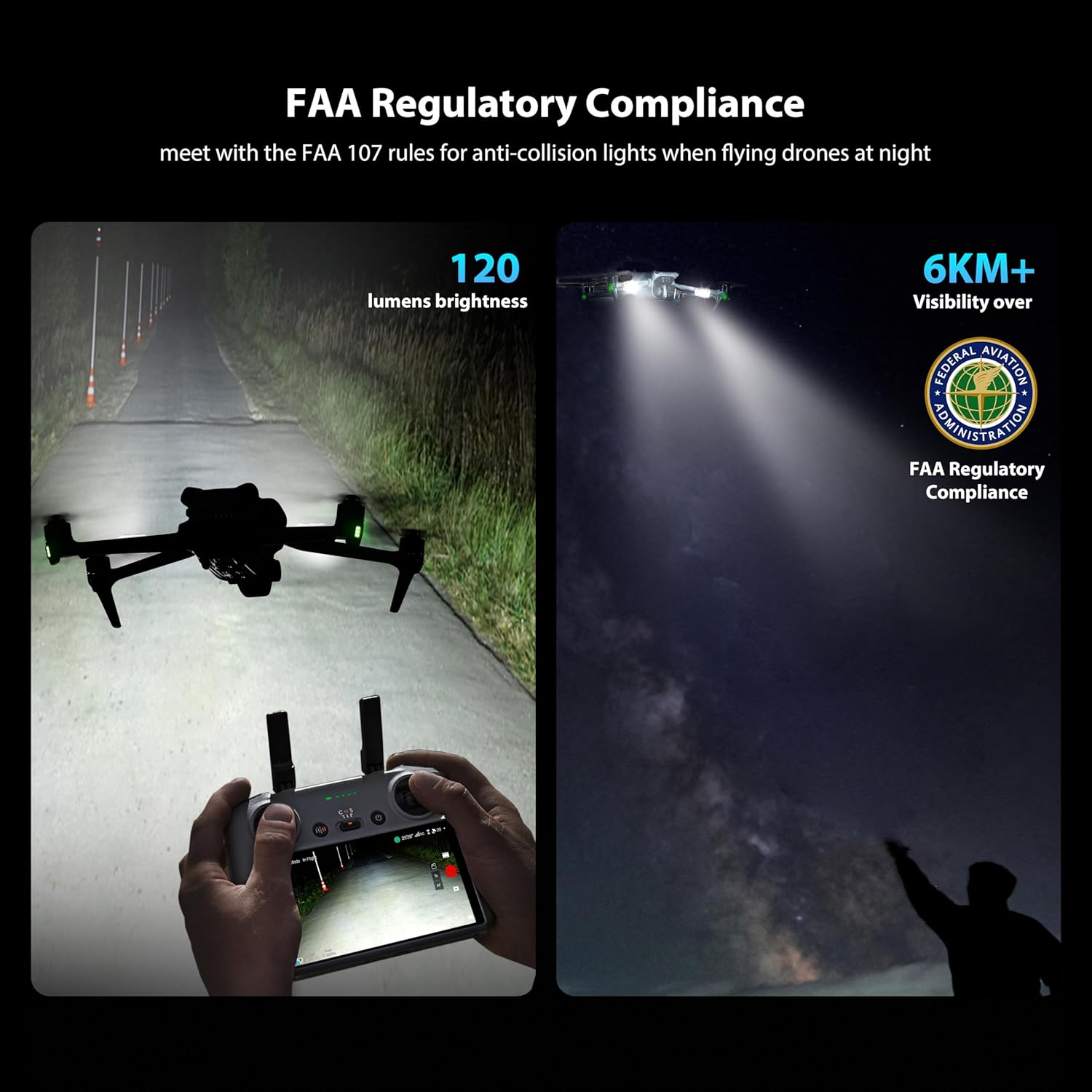 STARTRC Drone Strobe Light Ant - Drone Battery Bag 评论和价格