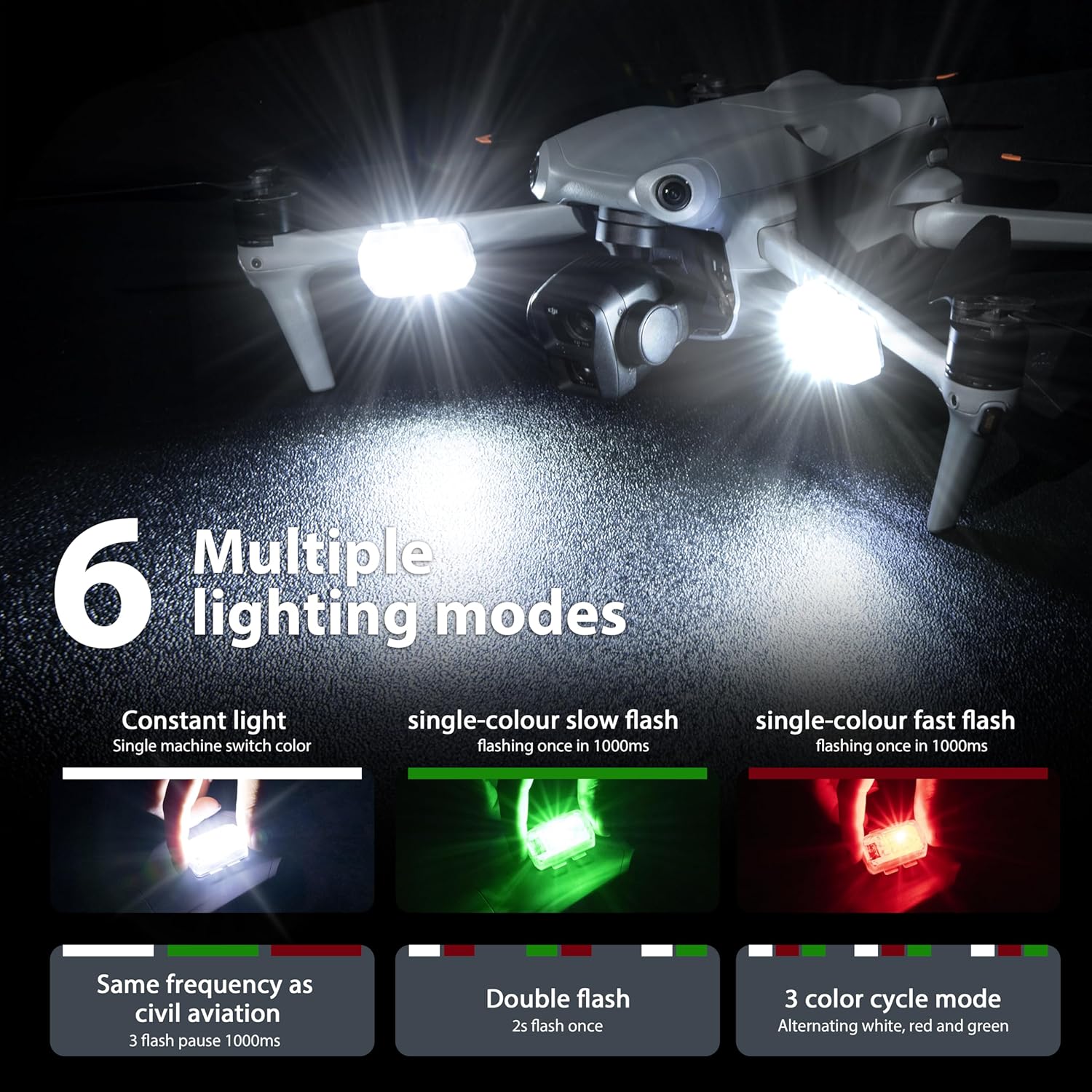 STARTRC Drone Strobe Light Ant - Drone Battery Bag 评论和价格