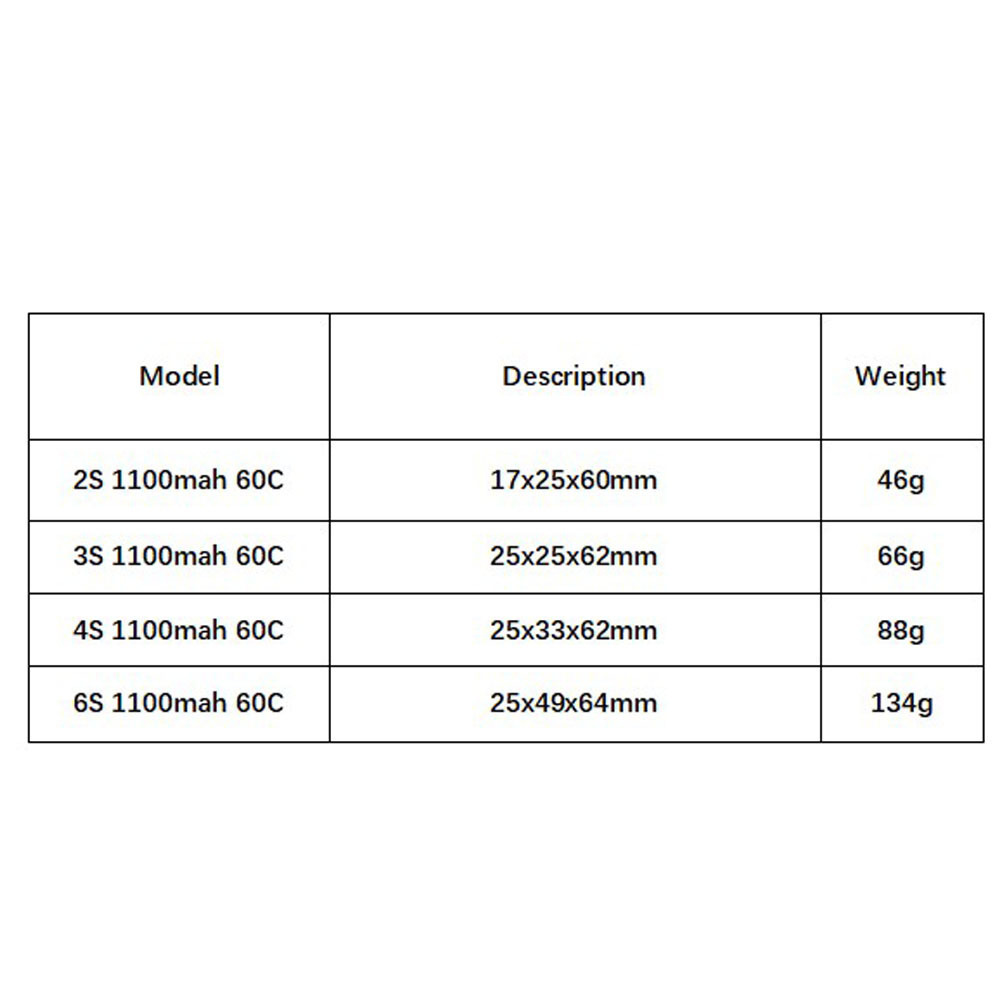 GNB 1100mAh 2S 3S 4S 6S 60C/12 - Drone Battery 3S 评论和价格